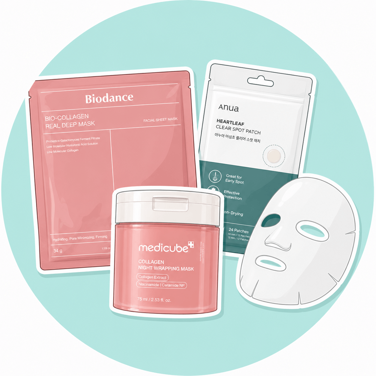 SADOER Botanical Essence Facial Mask